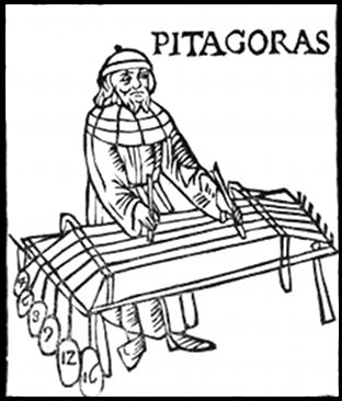 pithagoras