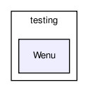 /home/ndavidson/svn_krakow/PHOTOS/trunk/PHOTOS/examples/testing/Wenu/